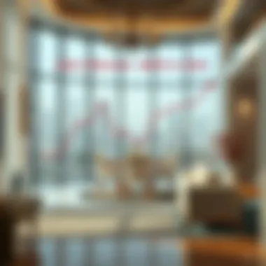 Historical Value Shifts of AED to INR Chart analyzing historical value shifts between AED and INR