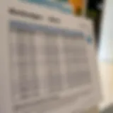 Currency exchange rate chart