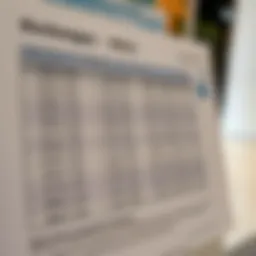 Currency exchange rate chart