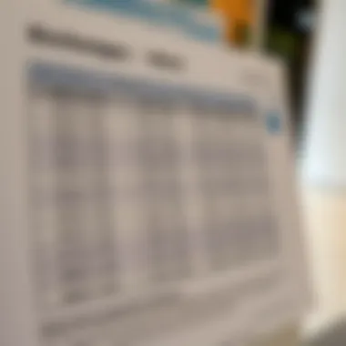 Currency exchange rate chart