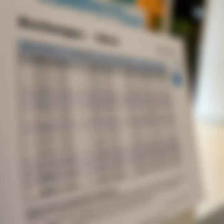 Currency exchange rate chart