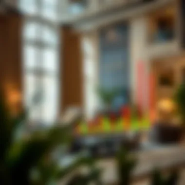 Graph showcasing economic indicators affecting UAE currency exchange